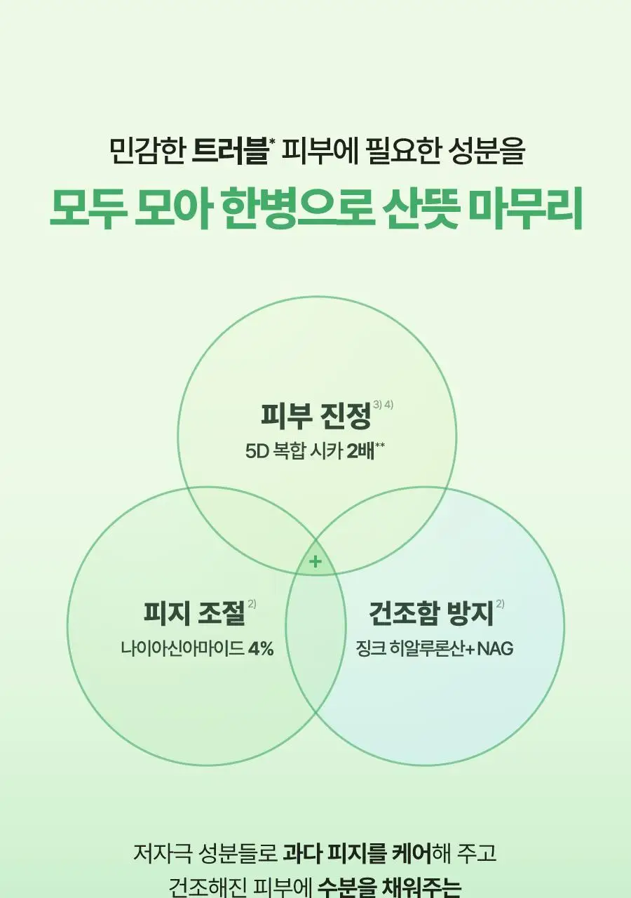 [코르티스PICK]토리든 밸런스풀 시카 컨트롤 세럼 50ml 한정 리필 기획 (+리필 50ml+패드 10매) 상세페이지 15